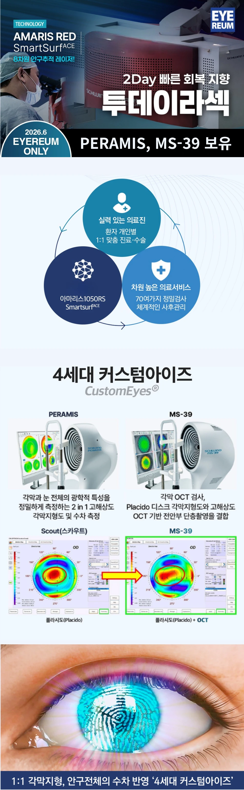 treatmentIntroduction