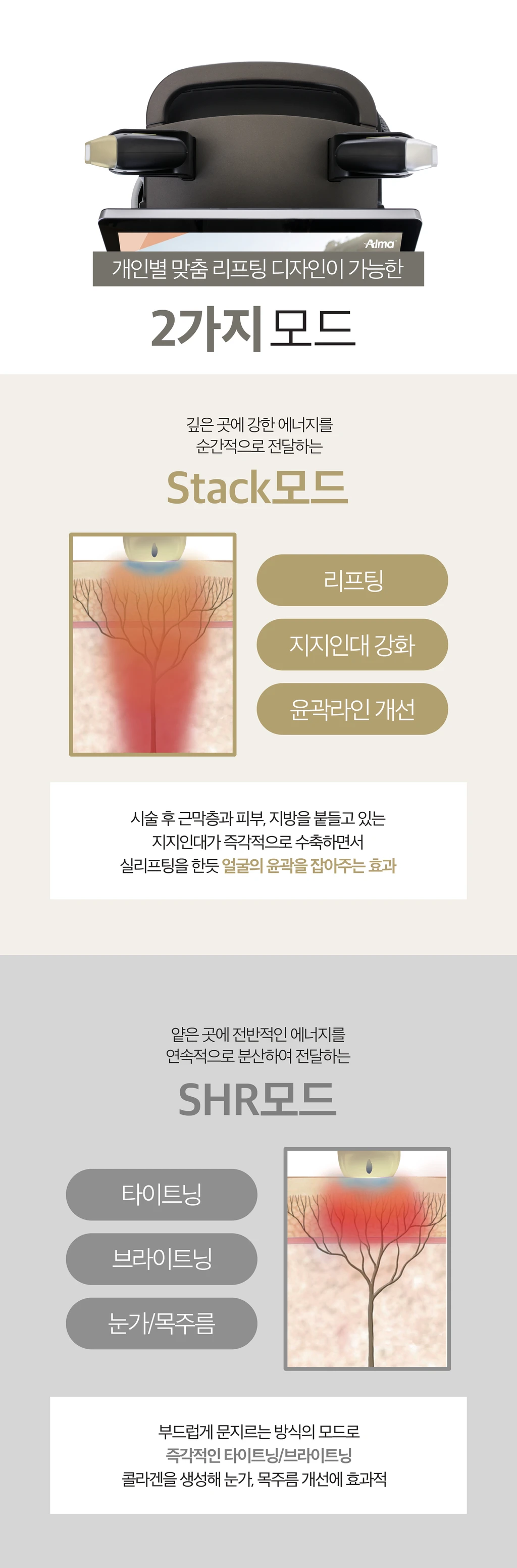 treatmentIntroduction