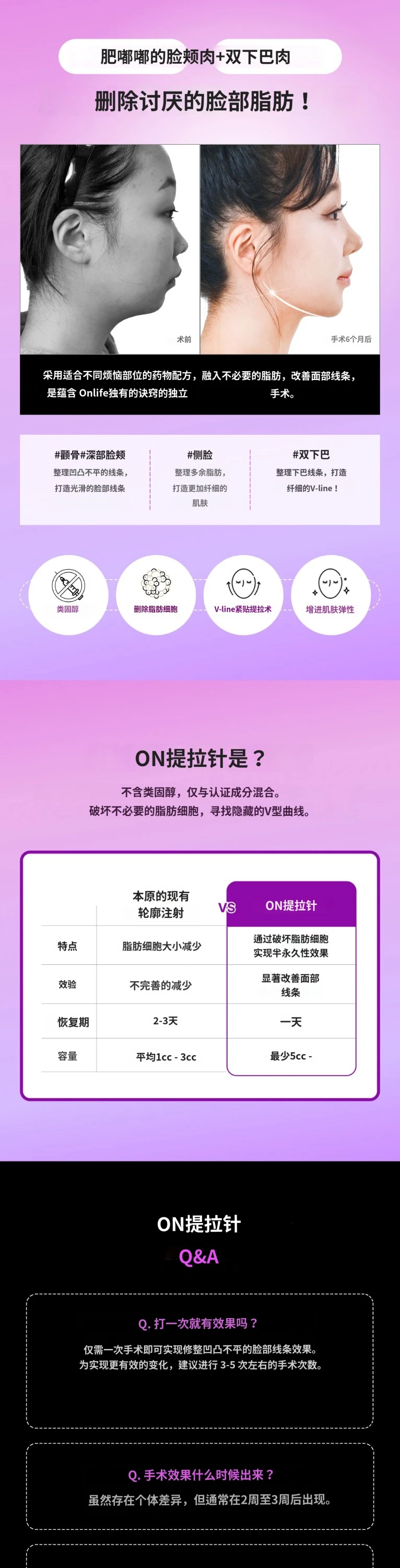 treatmentIntroduction