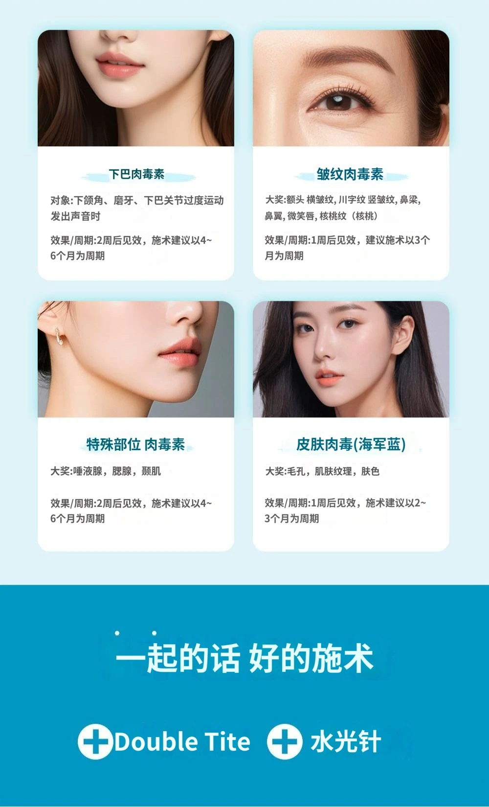 treatmentIntroduction