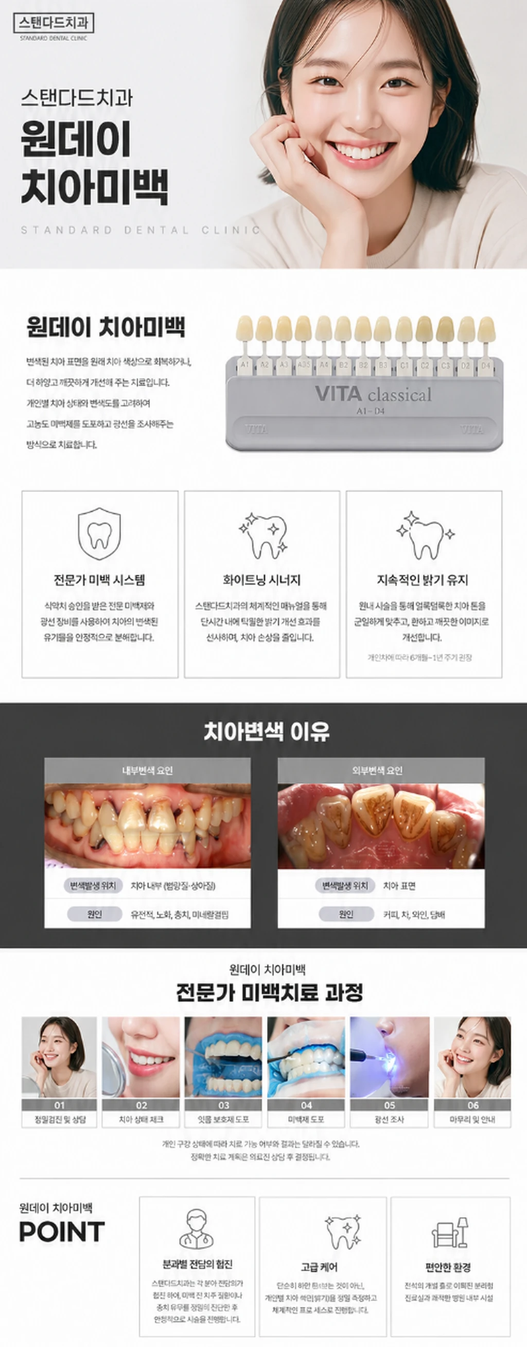 treatmentIntroduction