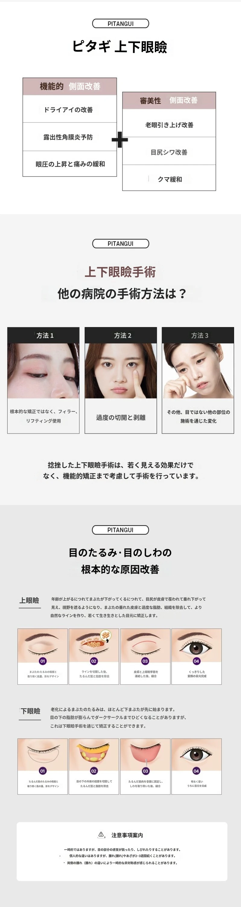 treatmentIntroduction