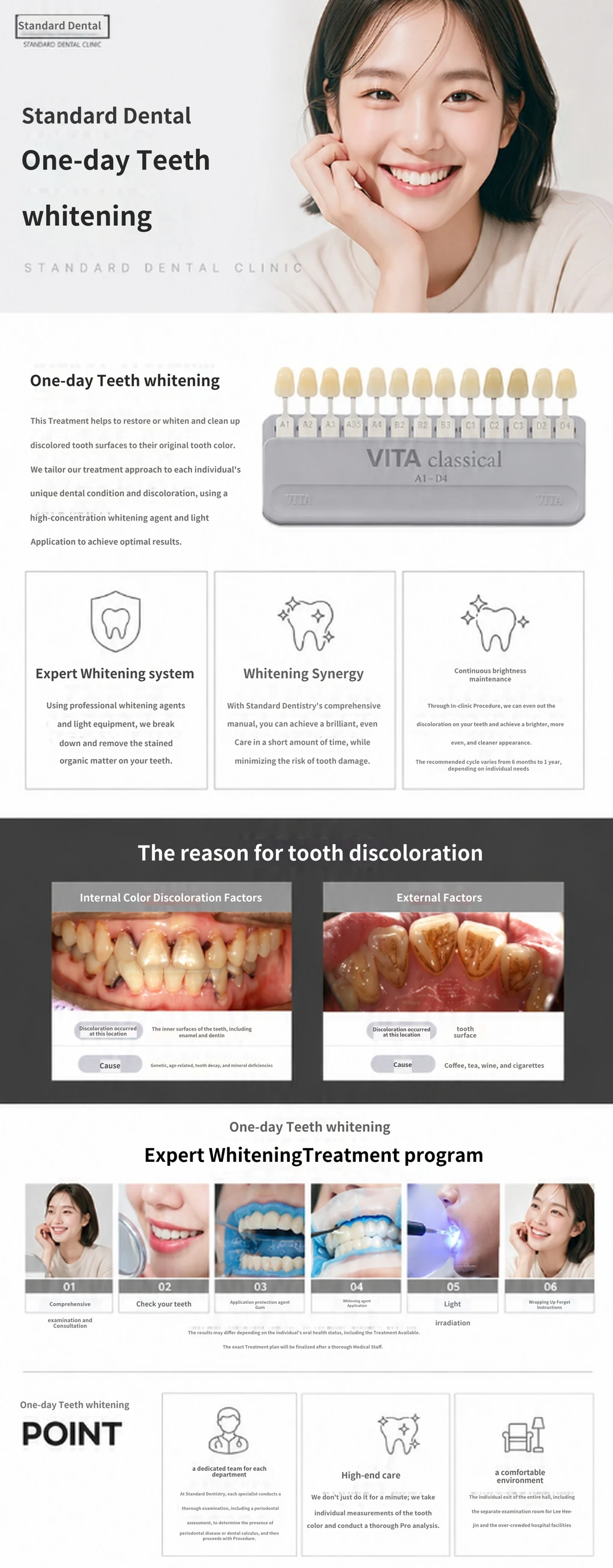treatmentIntroduction