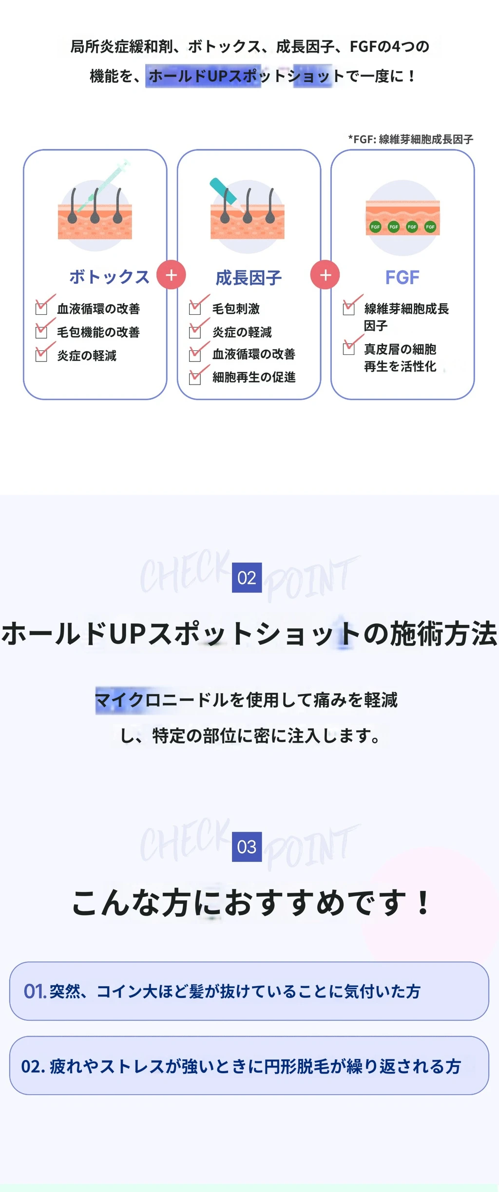 treatmentIntroduction