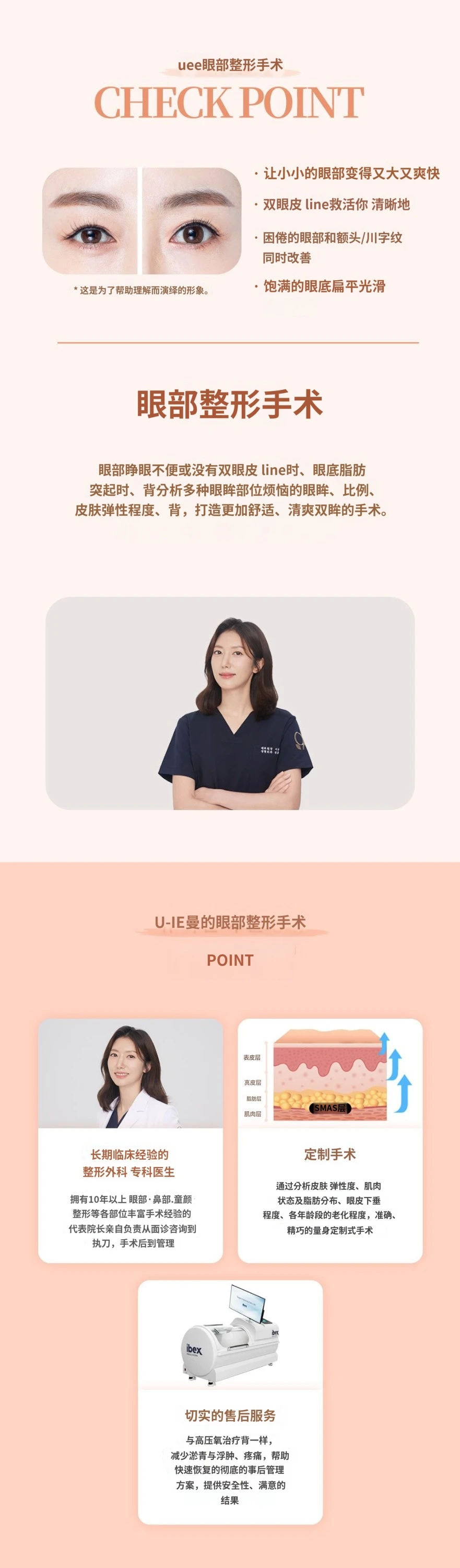 treatmentIntroduction