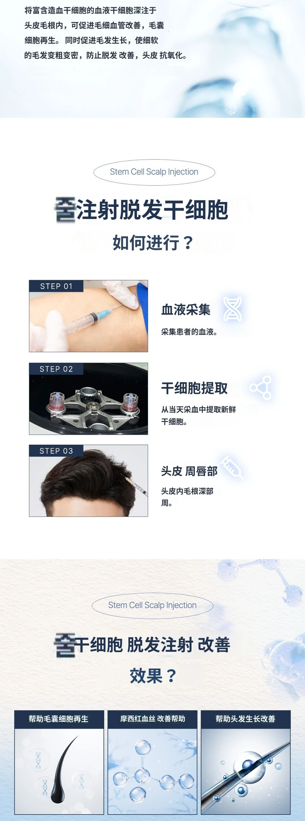 treatmentIntroduction