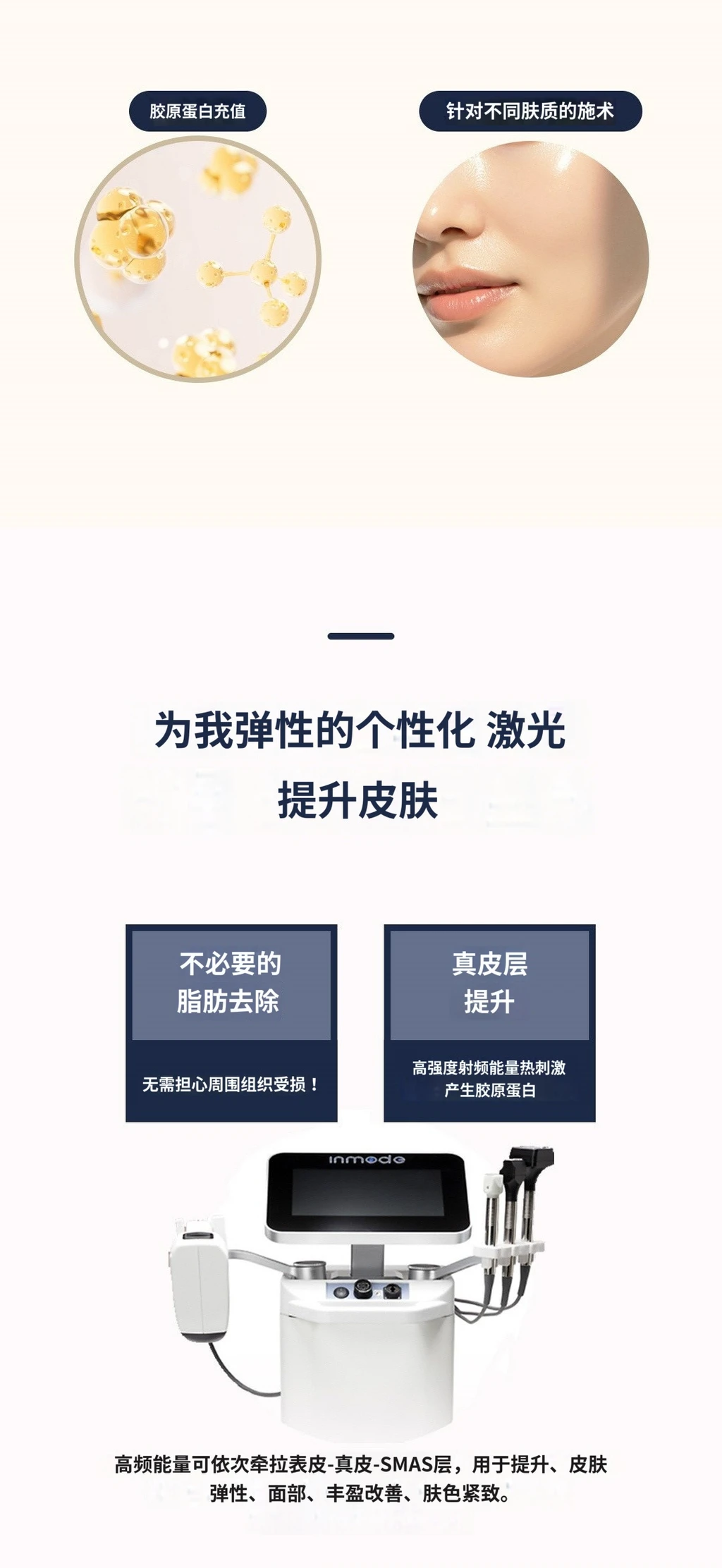 treatmentIntroduction