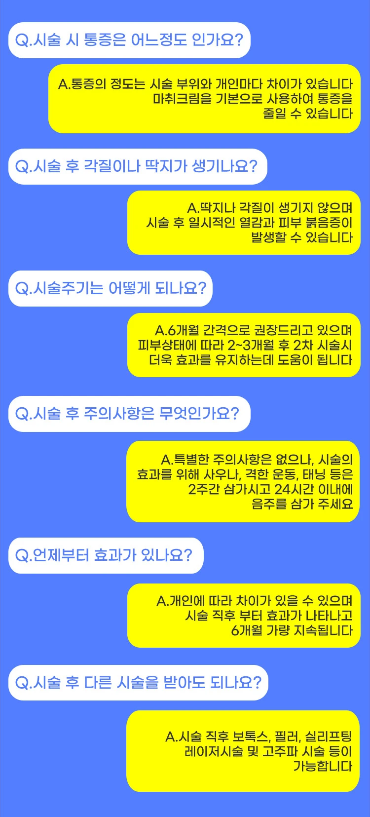 treatmentIntroduction