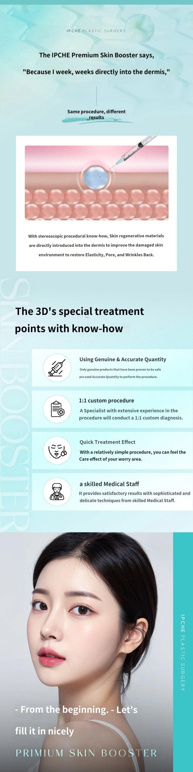 treatmentIntroduction