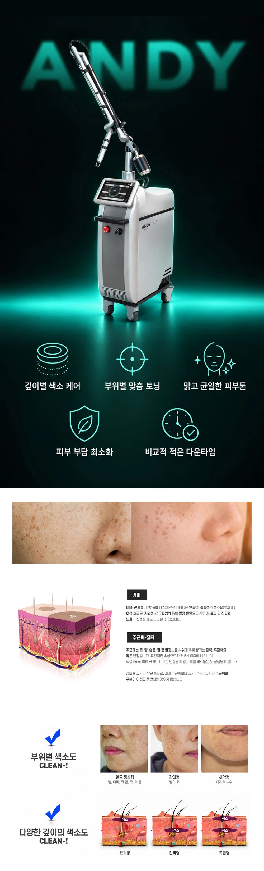 treatmentIntroduction