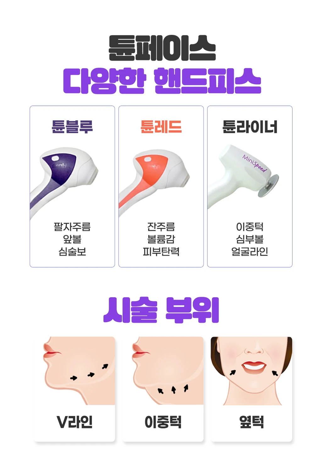 treatmentIntroduction