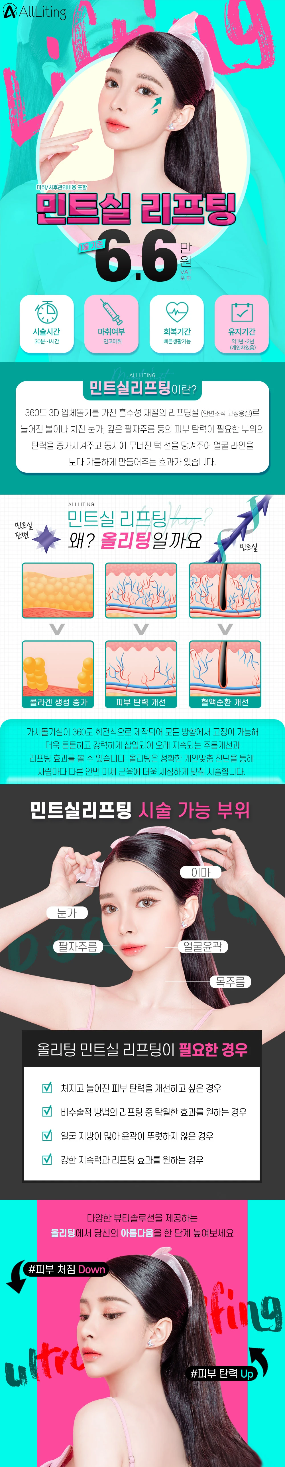 treatmentIntroduction