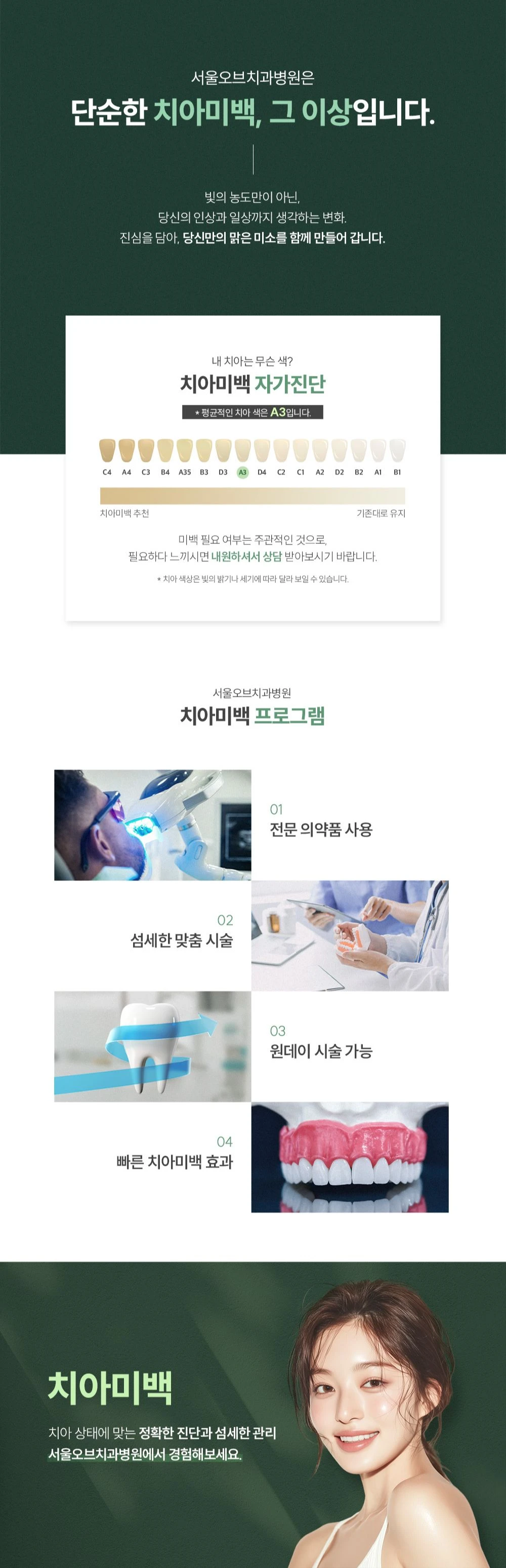 treatmentIntroduction