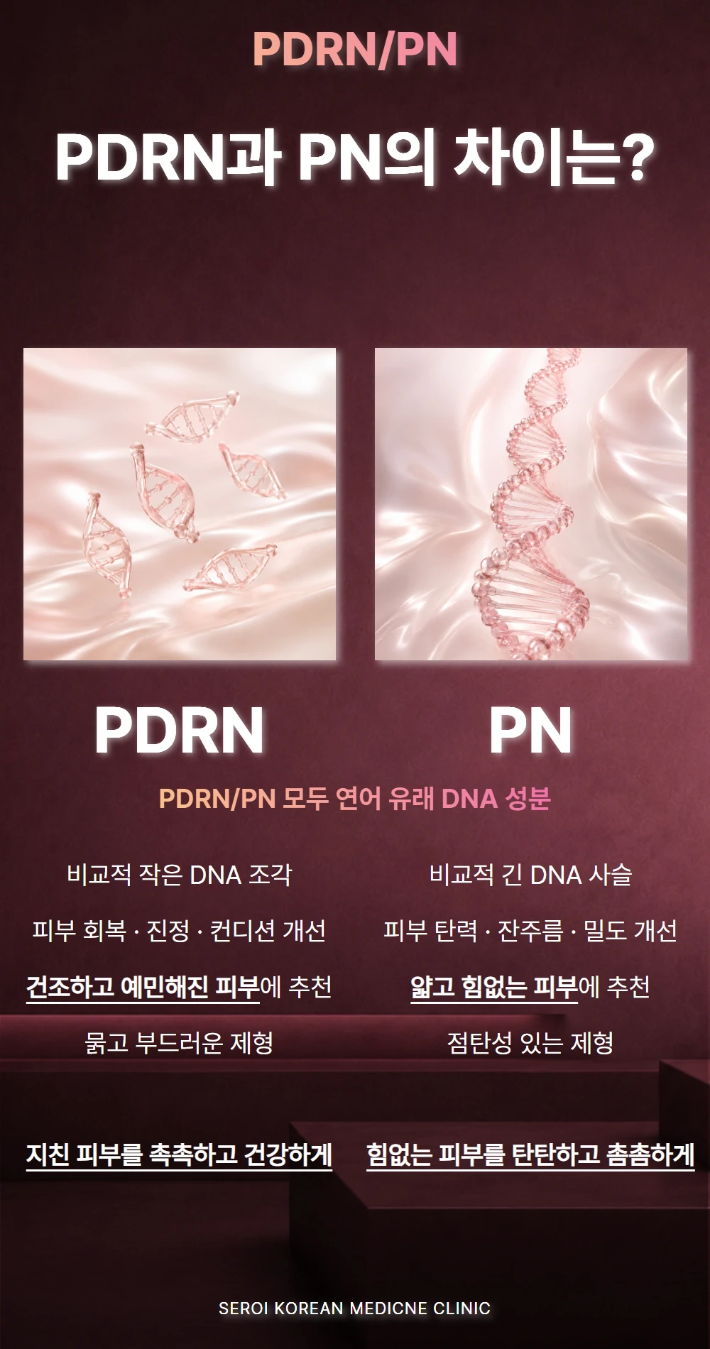 treatmentIntroduction
