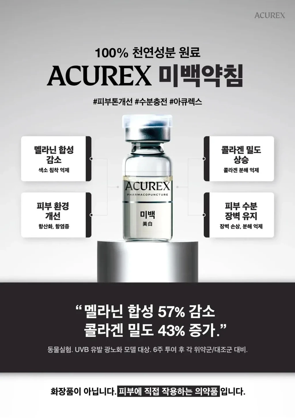 treatmentIntroduction