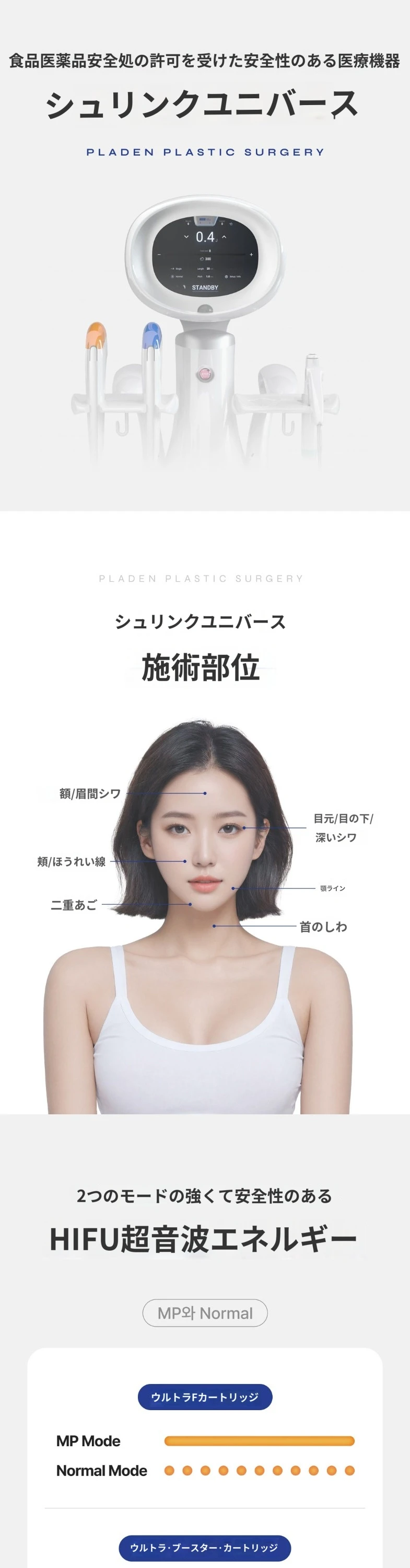 treatmentIntroduction