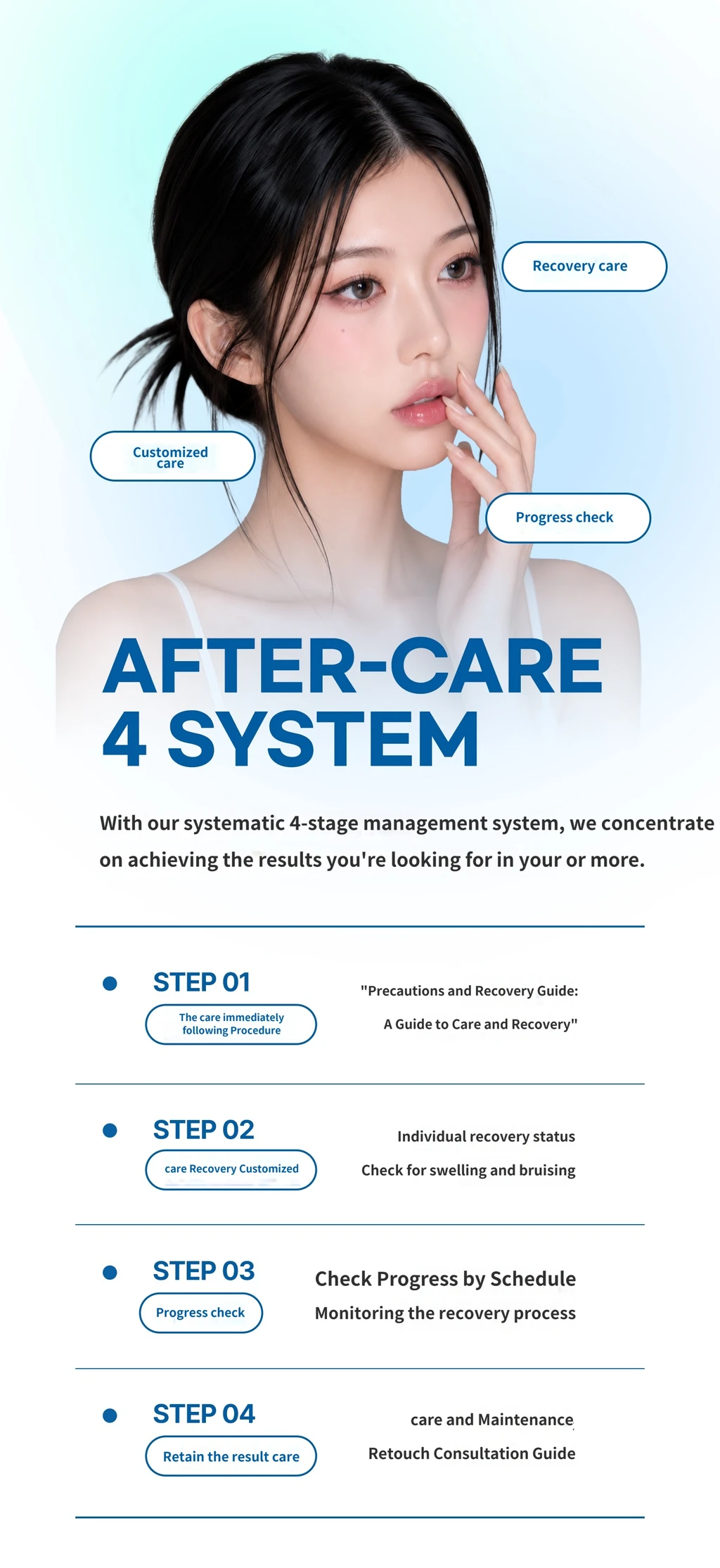 treatmentIntroduction