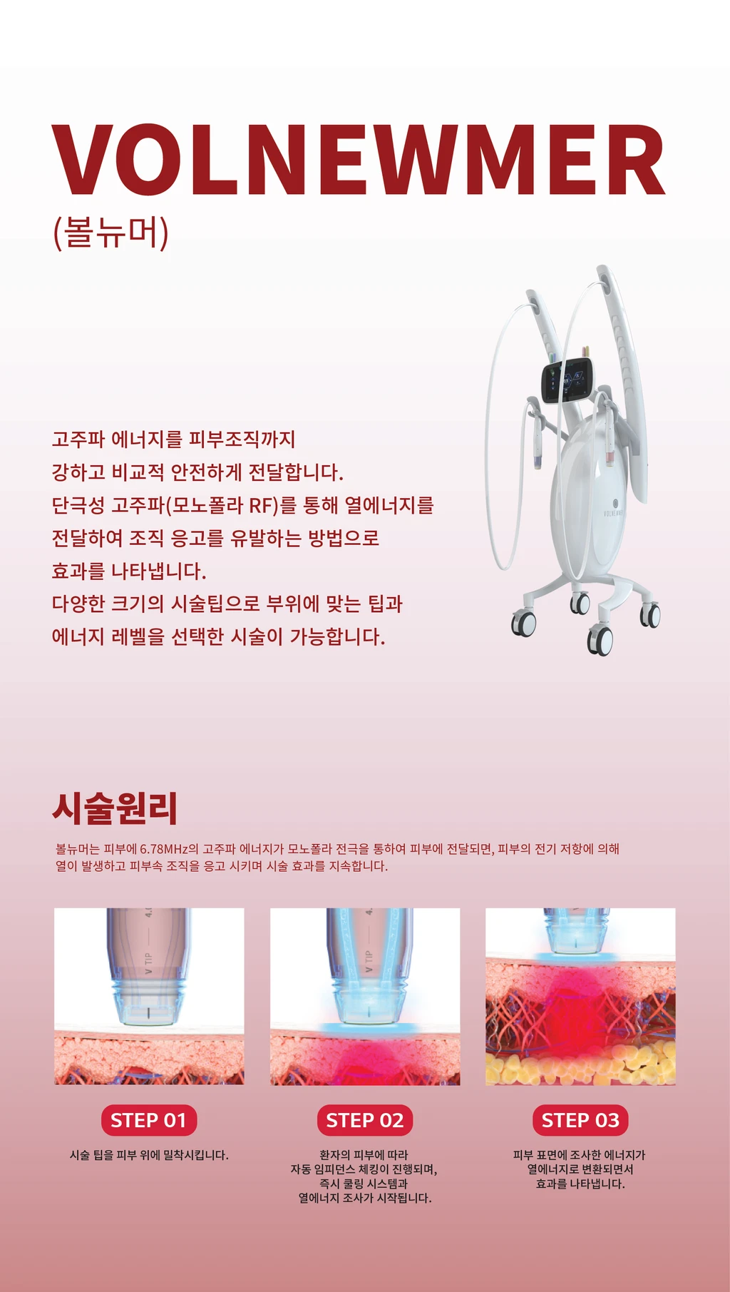 treatmentIntroduction