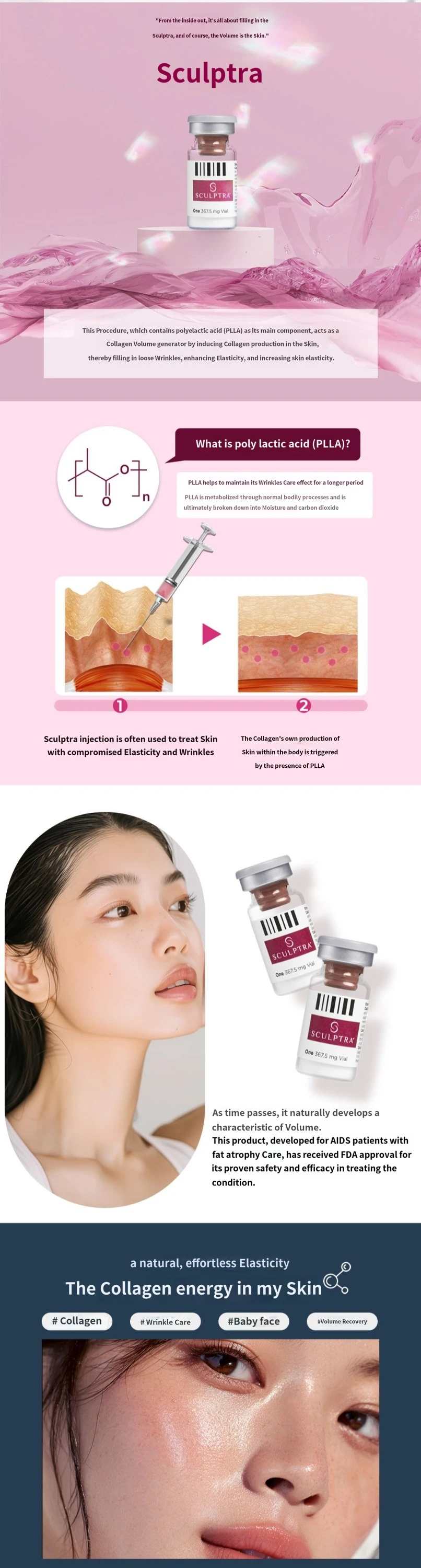 treatmentIntroduction