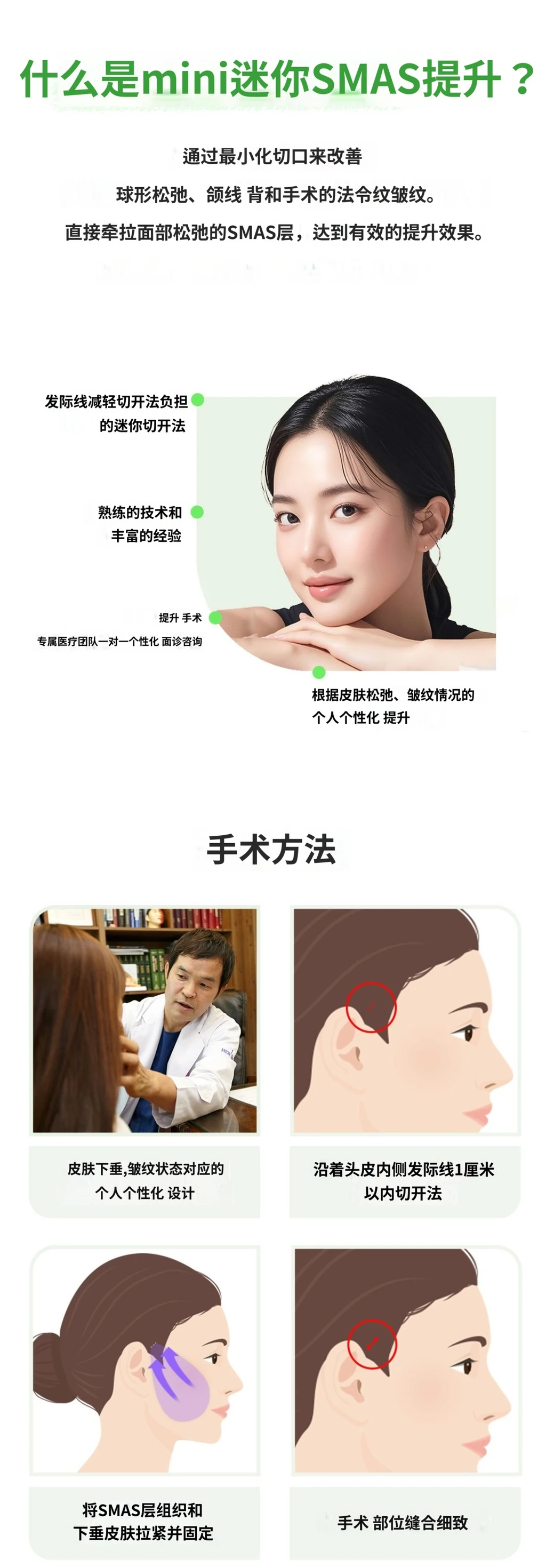 treatmentIntroduction