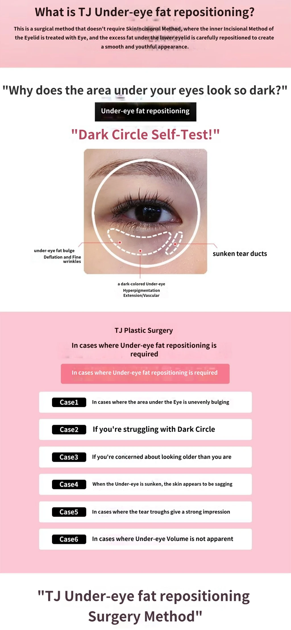 treatmentIntroduction