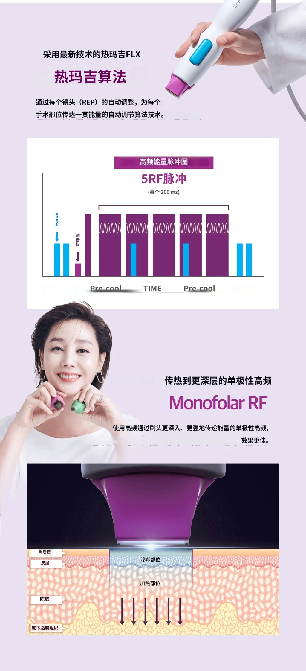 treatmentIntroduction