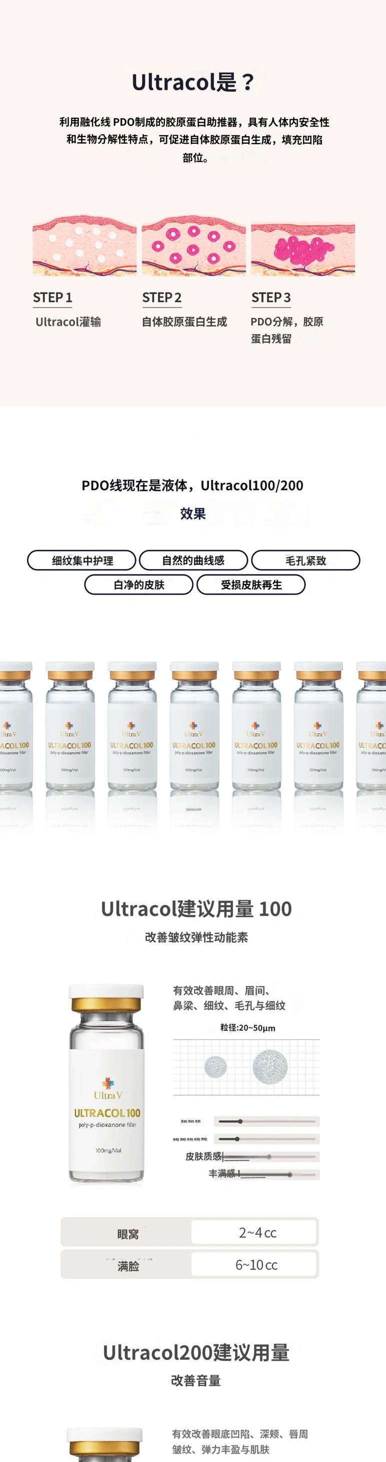 treatmentIntroduction