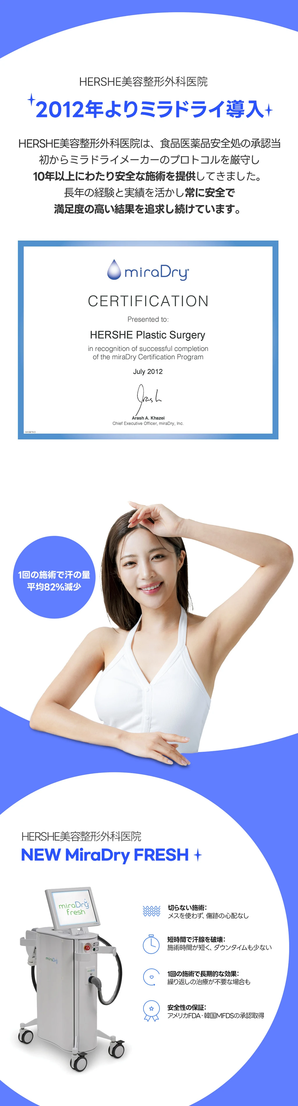 treatmentIntroduction