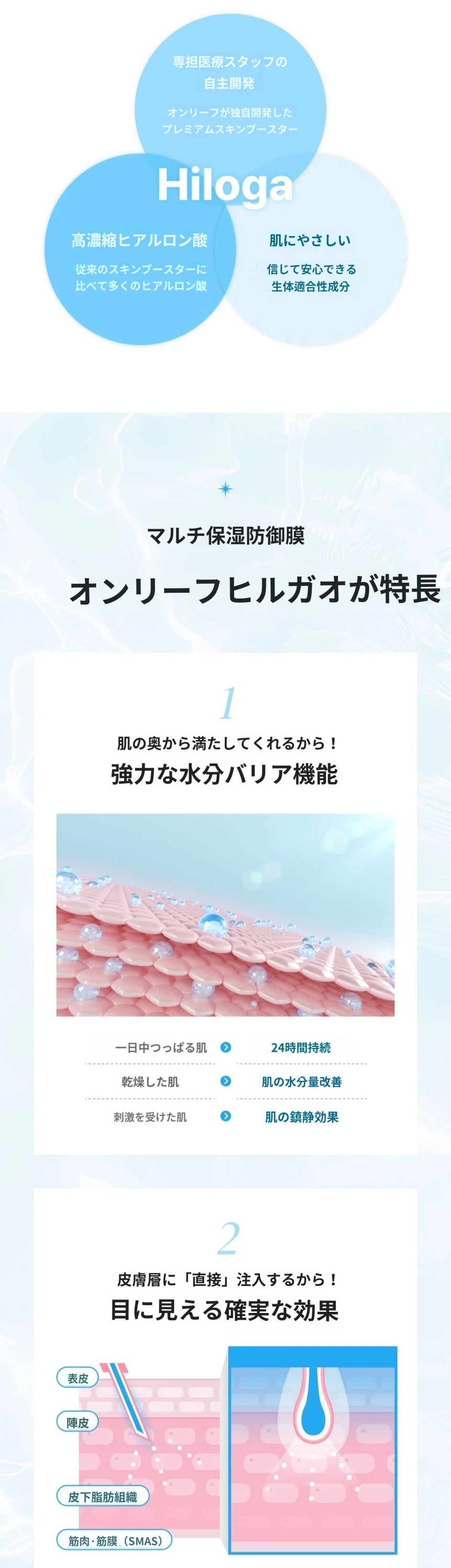 treatmentIntroduction