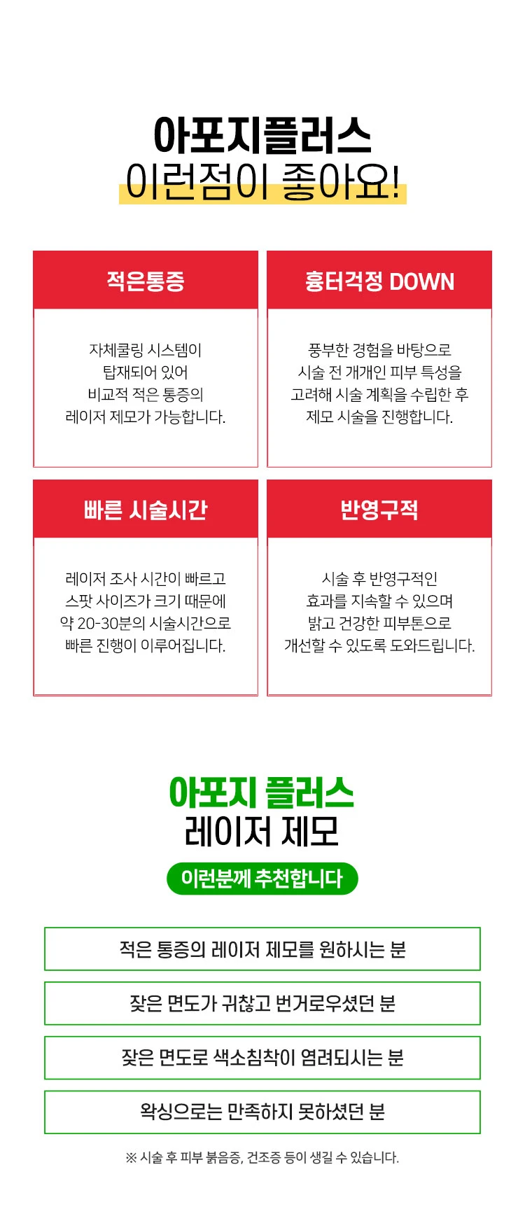 treatmentIntroduction