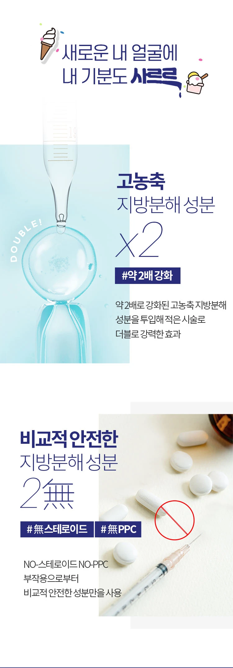treatmentIntroduction