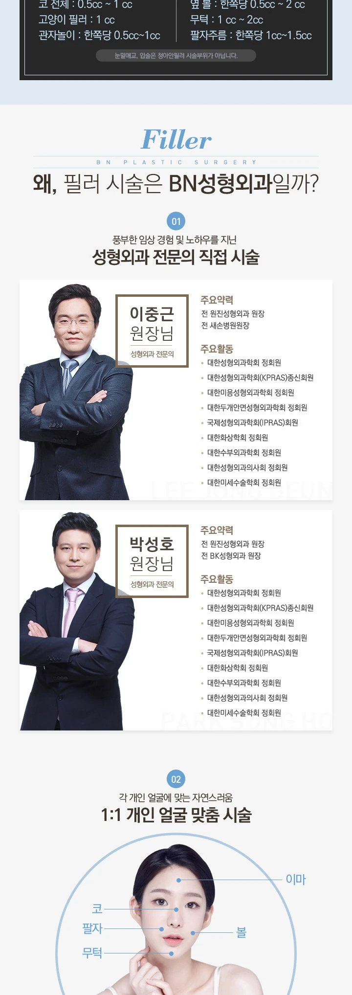 treatmentIntroduction