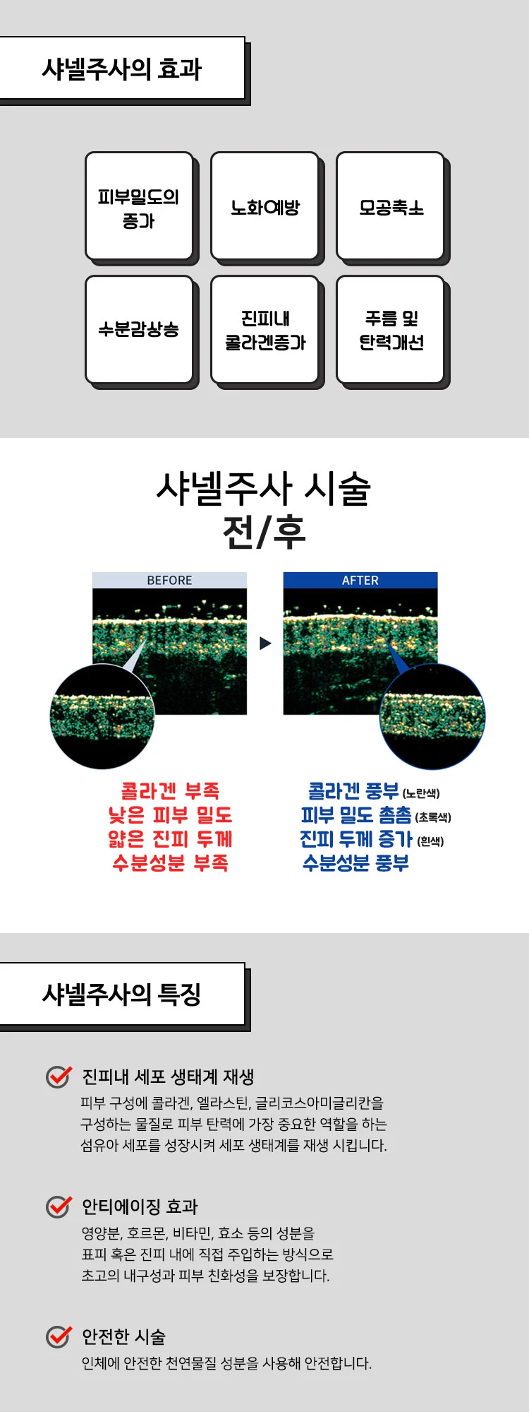 treatmentIntroduction