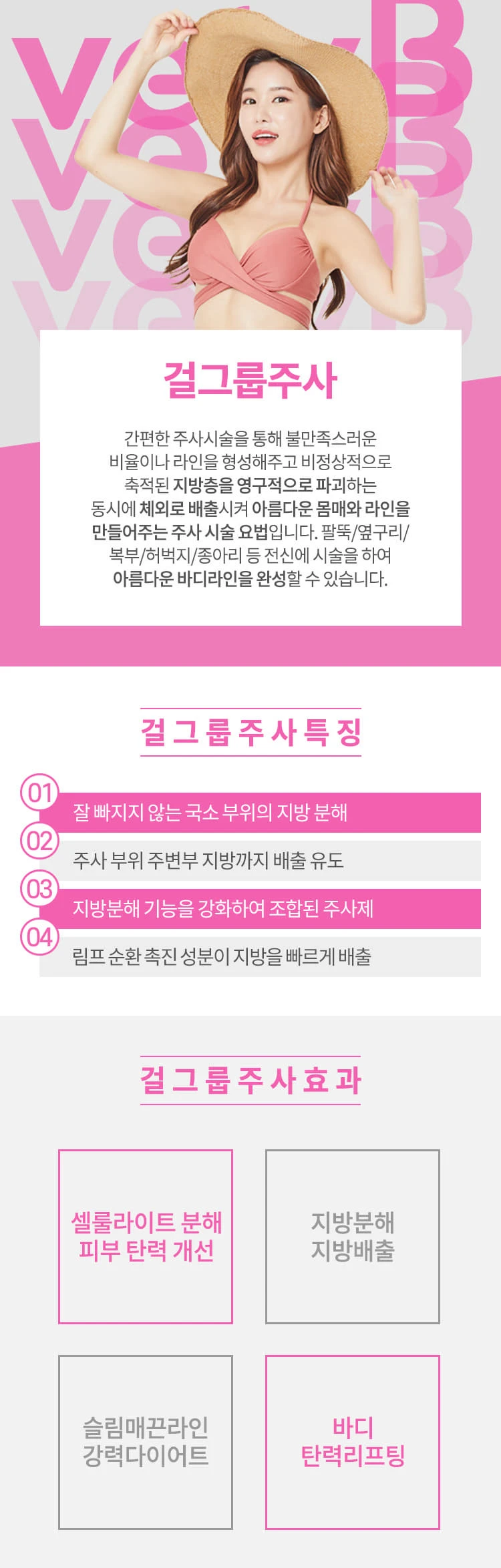 treatmentIntroduction