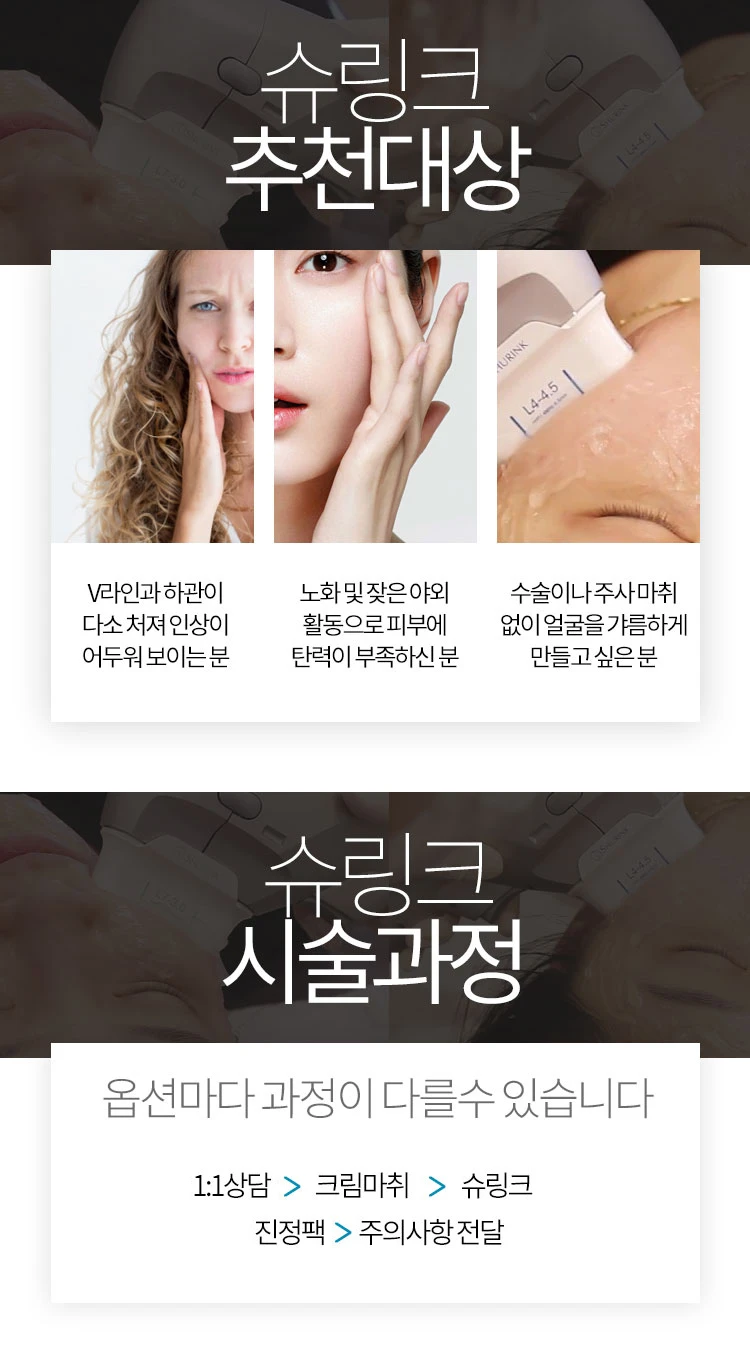 treatmentIntroduction