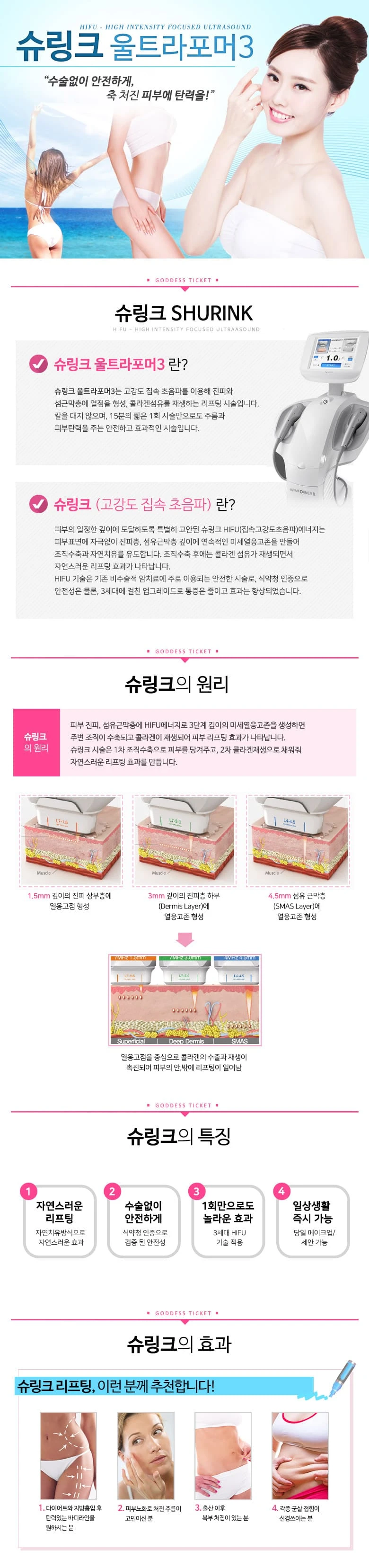 treatmentIntroduction