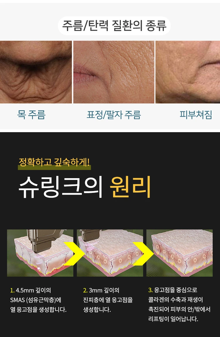 treatmentIntroduction