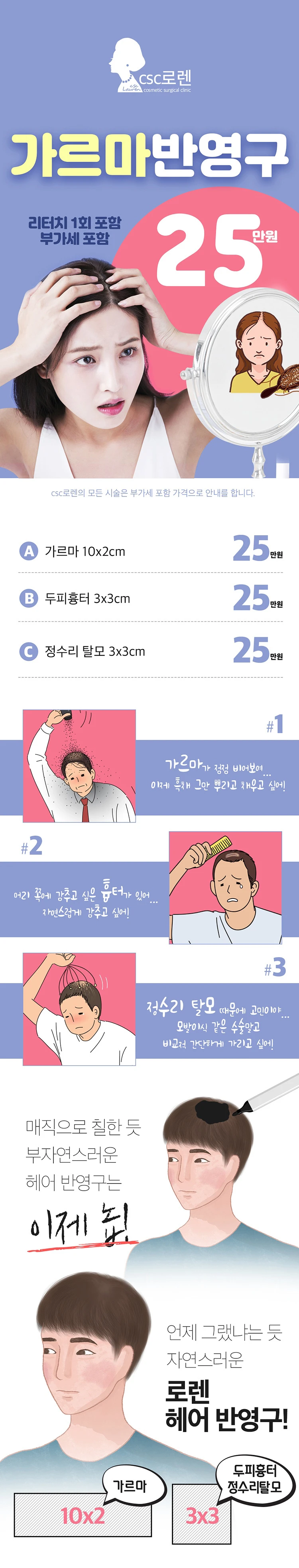 treatmentIntroduction