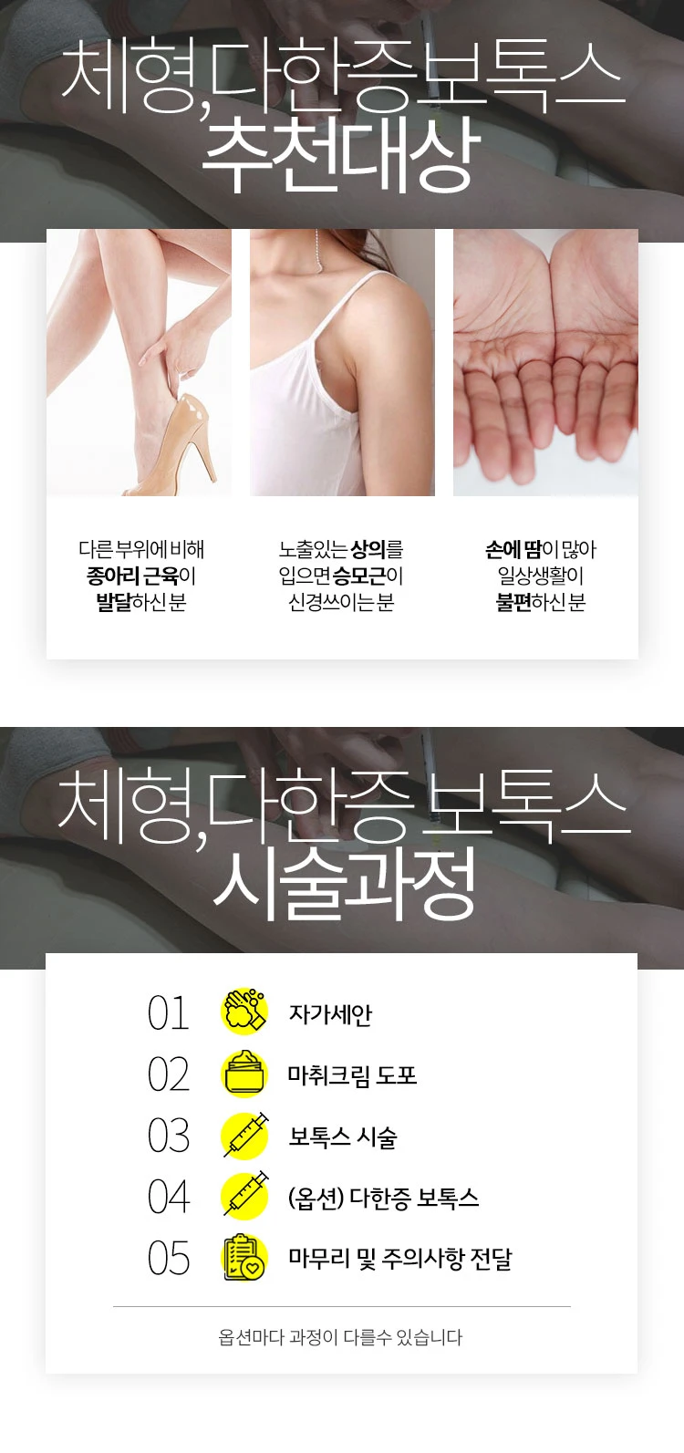 treatmentIntroduction