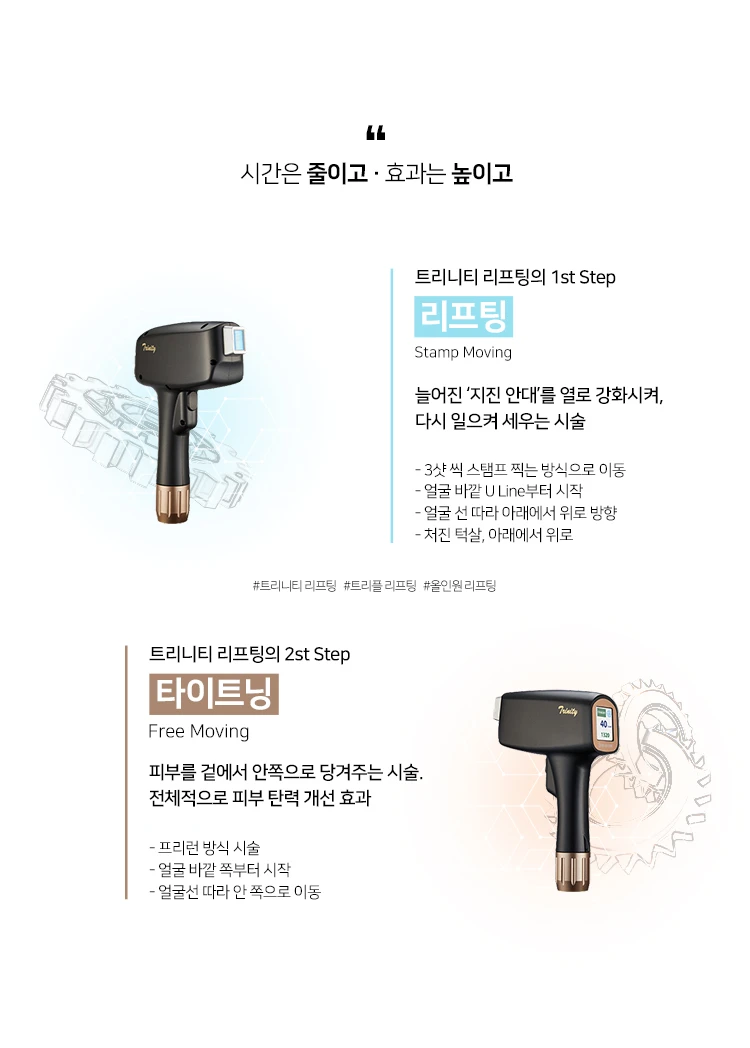 treatmentIntroduction