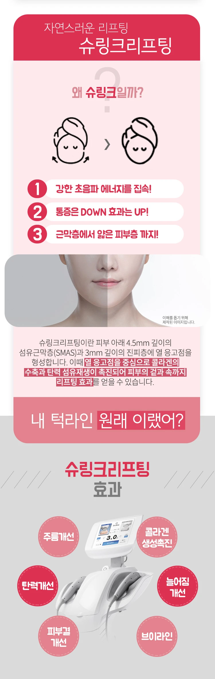 treatmentIntroduction