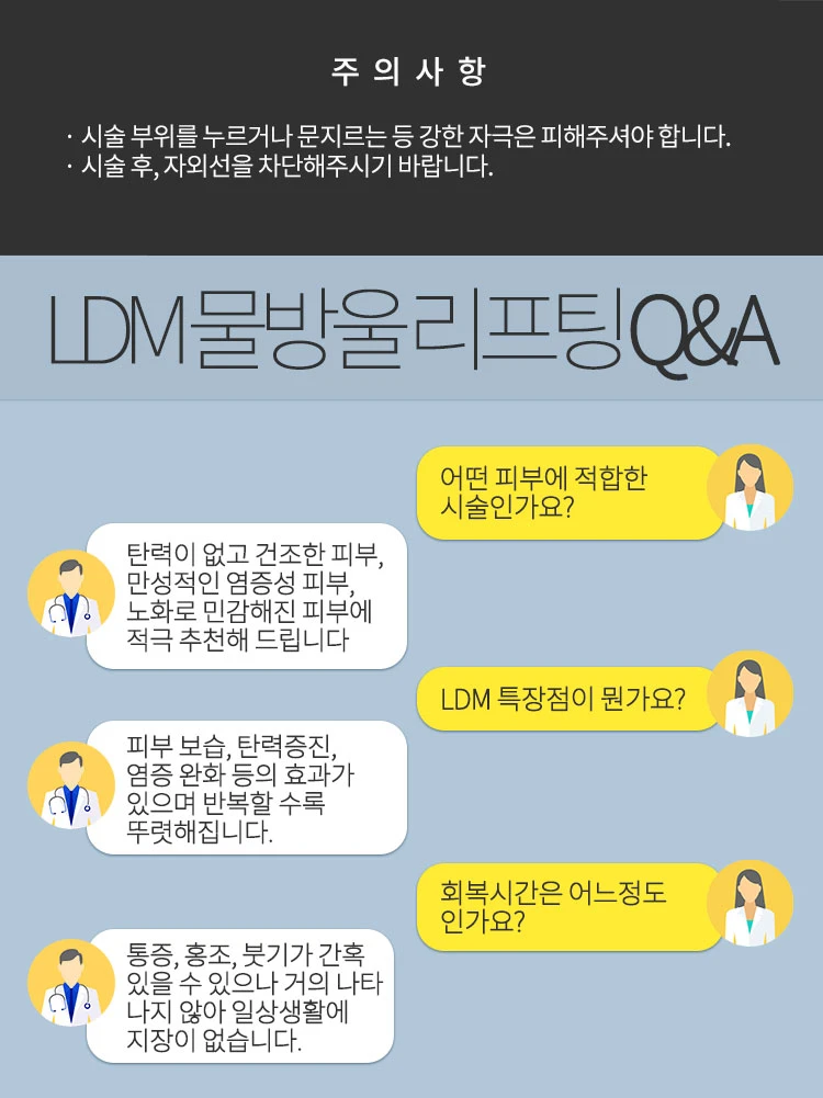 treatmentIntroduction