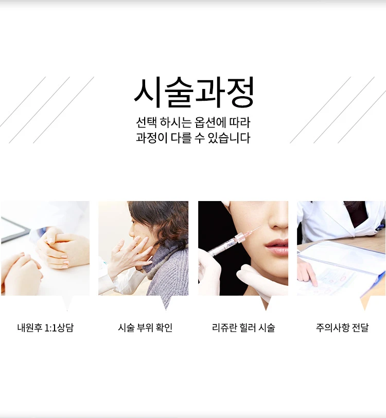 treatmentIntroduction