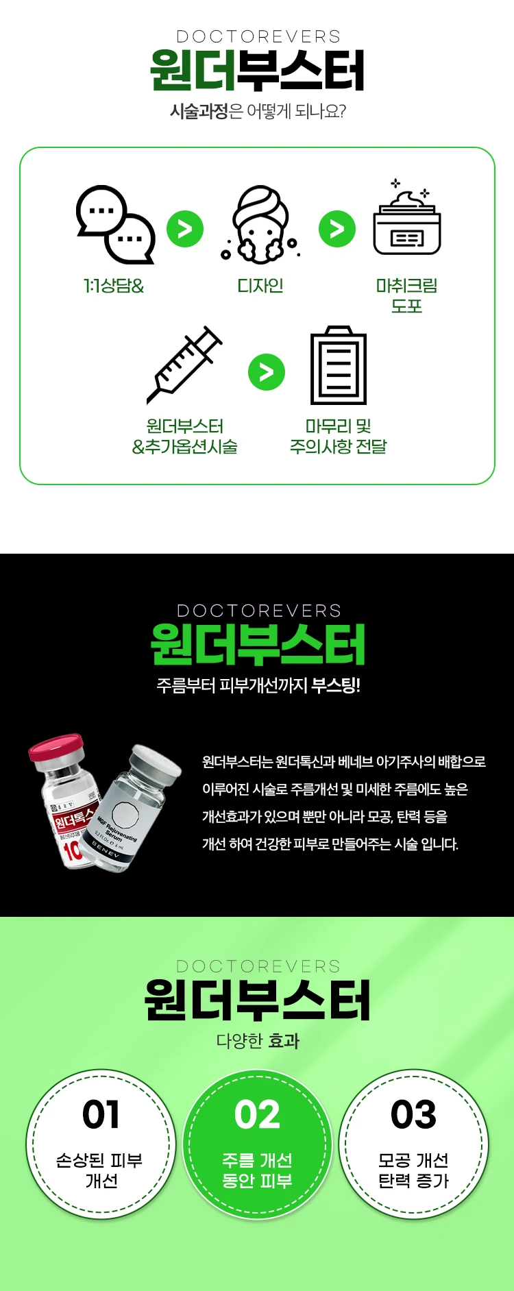treatmentIntroduction