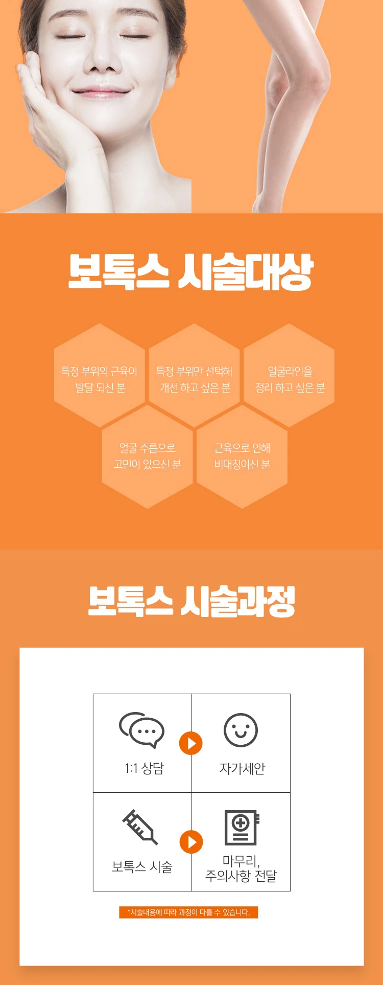 treatmentIntroduction
