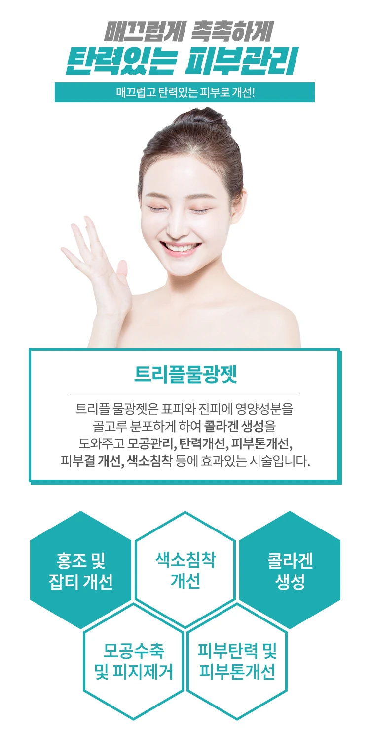 treatmentIntroduction
