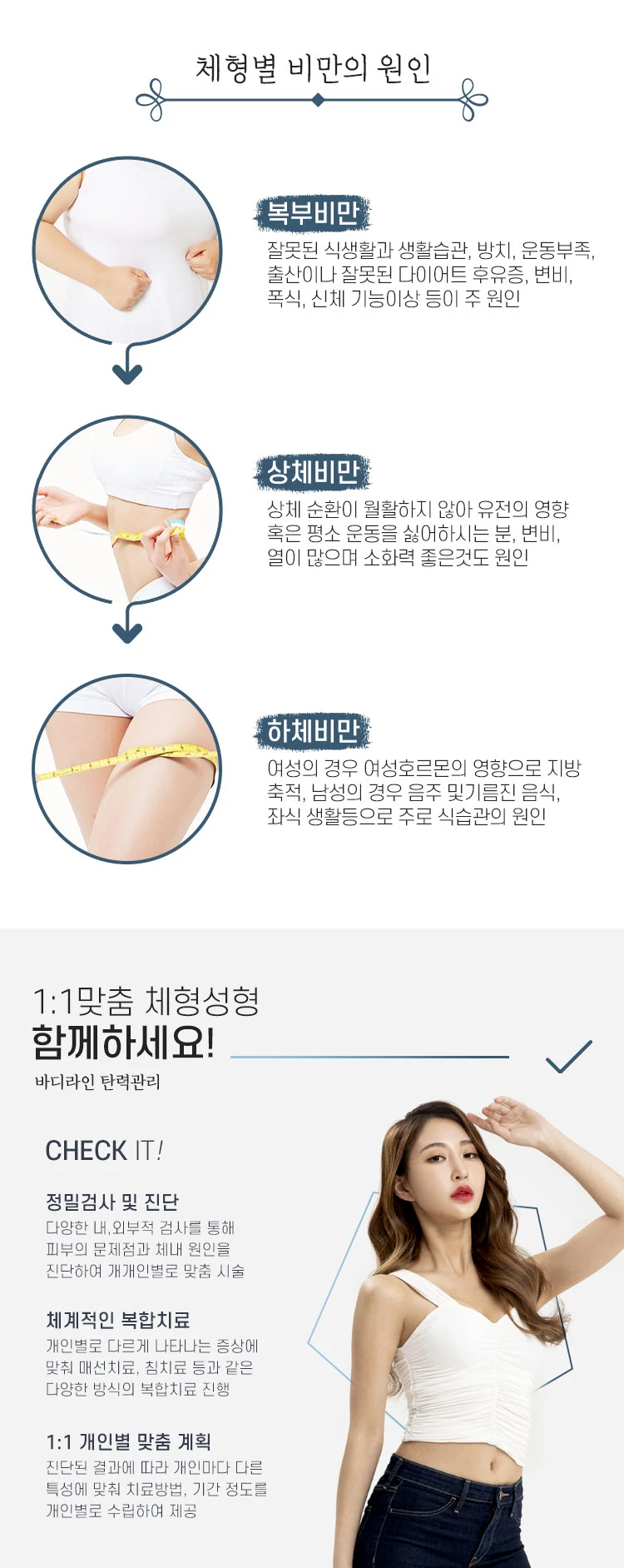 treatmentIntroduction