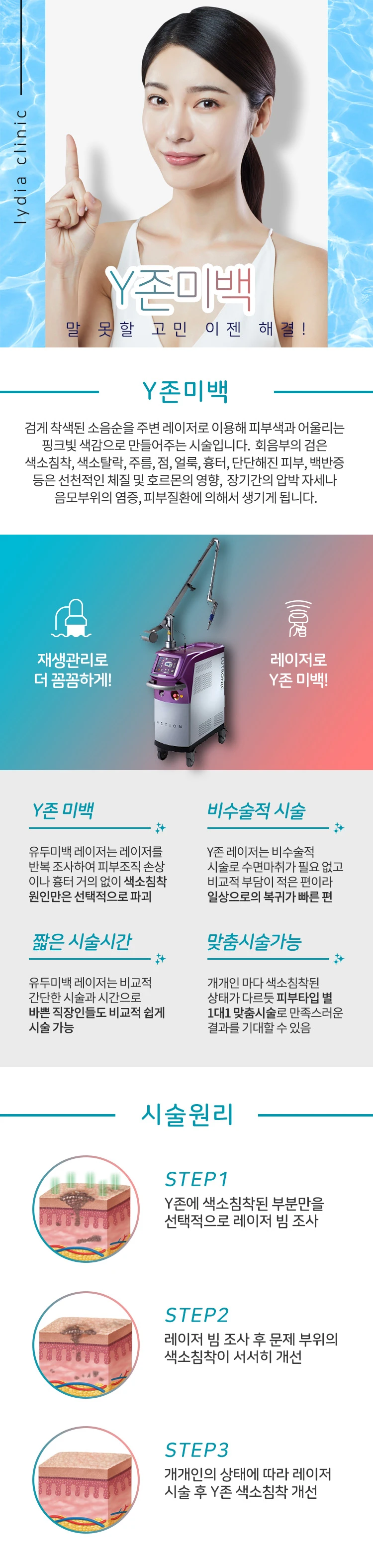 treatmentIntroduction