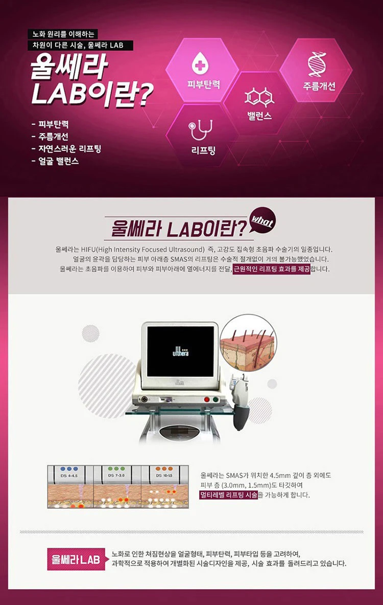 treatmentIntroduction