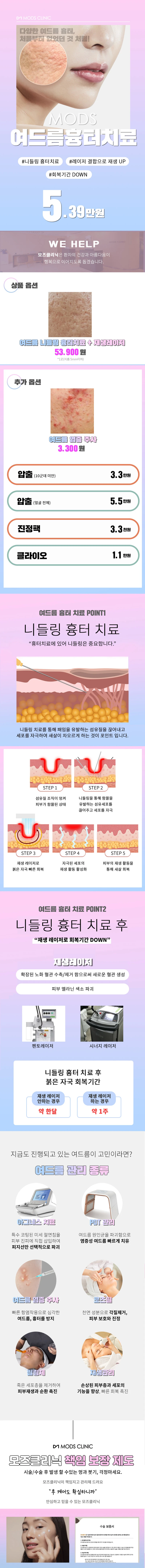 treatmentIntroduction